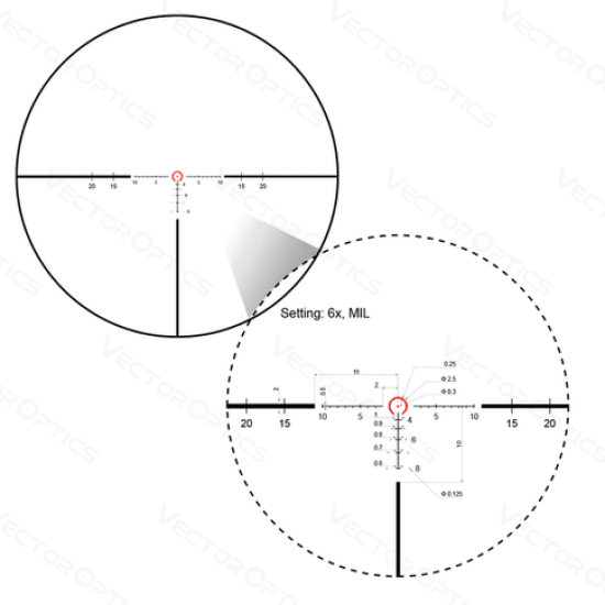 Прицел VectorOptics Continental 1-6x24 SCOC-23T